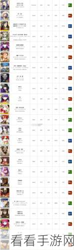 FGO 从者全图鉴，英灵风采大揭秘