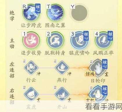 射雕秘籍，解锁隐藏技能的终极攻略
