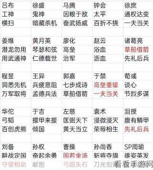 三国志战棋版兵书搭配秘籍，全方位深度讲解攻略