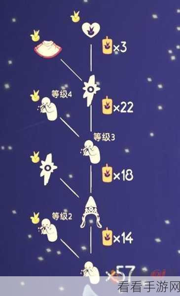 Sky 光遇小王子季兑换全攻略，惊喜内容抢先看！