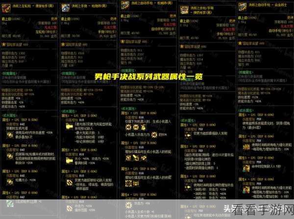 DNF 装备跨界，词条是否会掉落及限制全解析