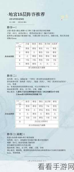 探秘如鸢弓剑江东卡池密探养成秘籍