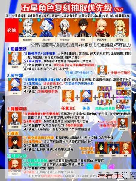 原神超绽放反应全攻略，触发条件与惊人效果大揭秘