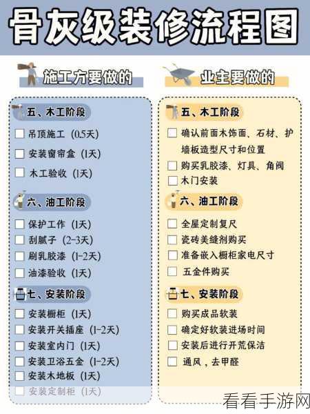 破解难题！装个三室两厅第四关装修秘籍