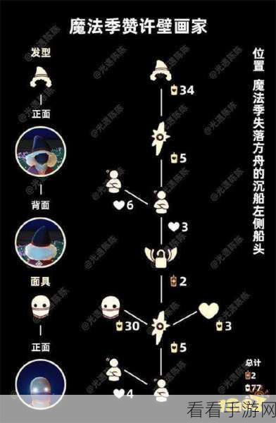 探秘 Sky 光遇，点头先祖位置全解析
