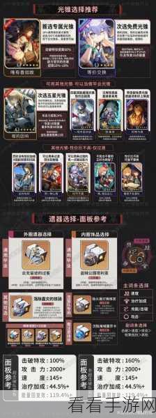 崩坏星穹铁道灵砂培养秘籍大公开