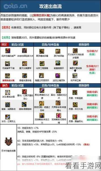 深度解析 DNF 驭剑士光芒圣痕护石的超强属性