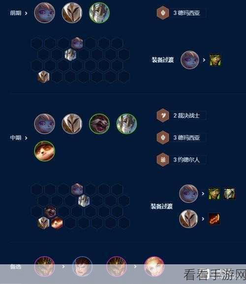 云顶之弈 S9 天使领衔 无敌阵容攻略秘籍