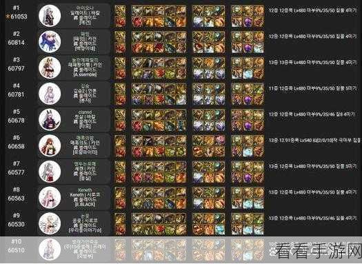 DNF 韩服 2024 职业排名大揭秘，震撼出炉！