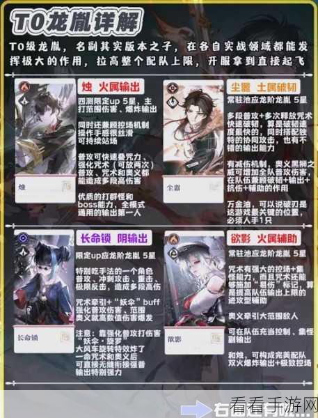 归龙潮，角色强度大揭秘，谁能称霸战场？