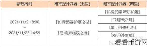 原神海祗之鳍封印解除秘籍大公开