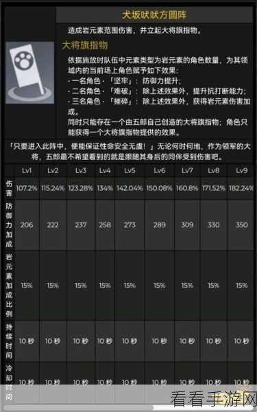 原神，荒泷一斗必备圣遗物攻略秘籍