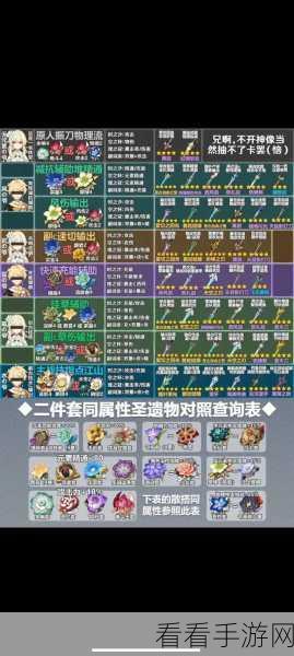 原神，圣显之钥元素精通加成大揭秘