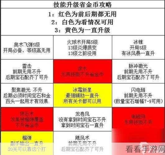正中靶心，宝石获取秘籍大公开