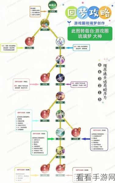 仙剑世界，畅爽御剑飞行秘籍大公开