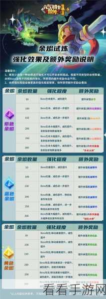 元气骑士前传，红玉速刷秘籍大公开