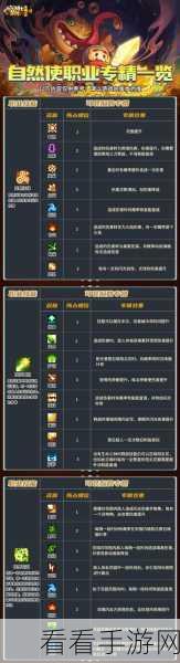 元气骑士前传,红玉速刷秘籍大公开