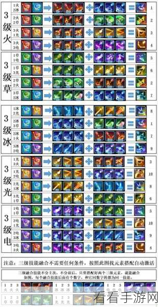 贪吃蛇大作战销号秘籍，全面解析账号注销方法