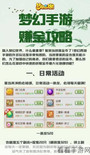 梦幻西游手游极速升级秘籍大公开
