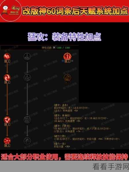 探秘我的门派化神天赋加点秘籍