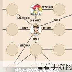 爆梗找茬王智力大对决，轻松通关秘籍