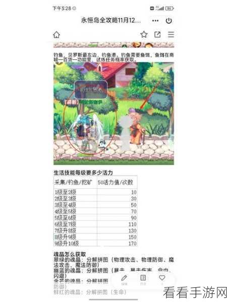 彩虹岛之永恒岛钓鱼秘籍大公开