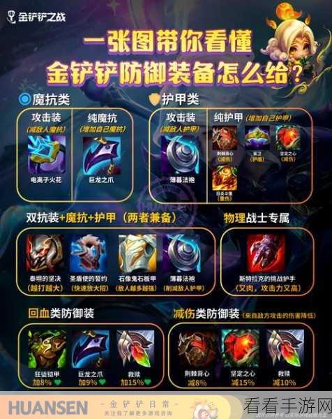 金铲铲之战 S6 元素忍刺，制霸战场的终极秘籍