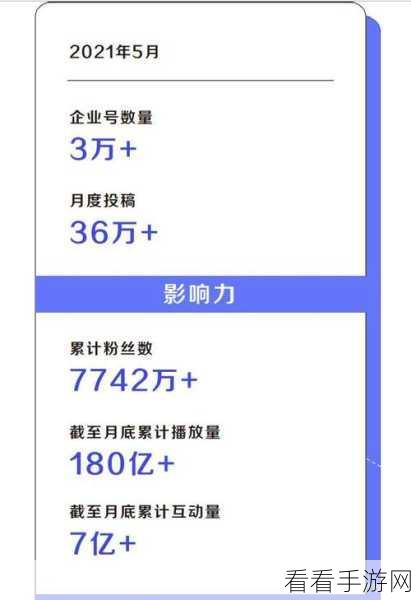 超数据世界多人组队玩法全攻略，带你称霸战场