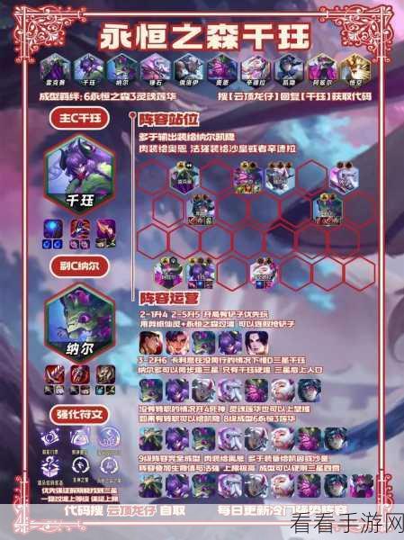 云顶之弈全球总决赛巅峰对决,登顶阵容大揭秘