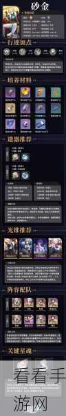 崩坏星穹铁道砂金配队秘籍大揭秘