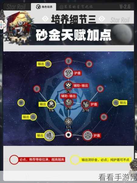 崩坏星穹铁道砂金配队秘籍大揭秘