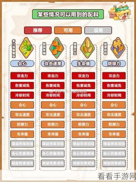 冲呀饼干人王国,世界探险超强饼干实力大揭秘