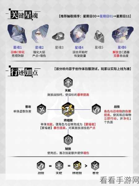 崩坏星穹铁道体检报告任务通关秘籍