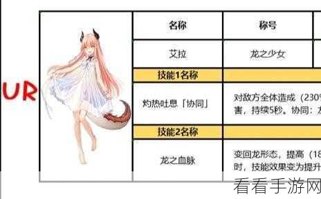 复苏的魔女人偶强度全解析 最新排行重磅出炉