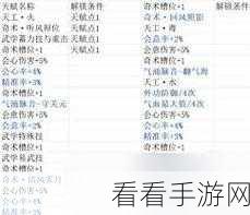 燕云十六声，探秘武学明川药典的获取秘籍