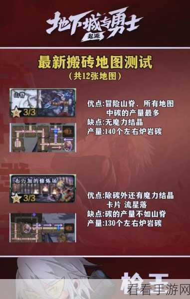 2024 必玩地底挖矿游戏大盘点，惊喜不断！
