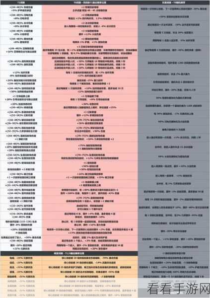 深度解析，火炬之光 2 MOD 轻松上手秘籍