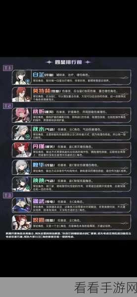 鸣潮角色星级鉴别秘籍，5 星与 4 星的精准区分