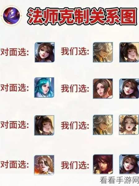 王者荣耀胜率清零秘籍大揭秘