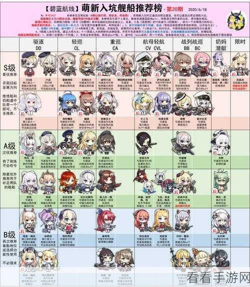 碧蓝航线，厌战改造剑的神秘获取秘籍