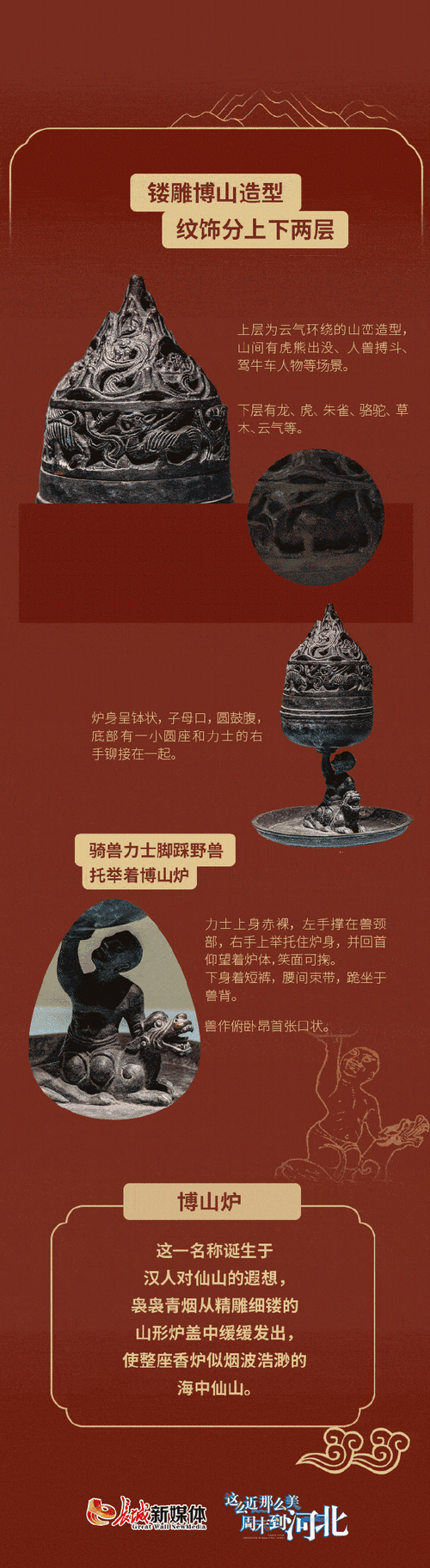 探寻<黑神话悟空>博山炉的神秘所在