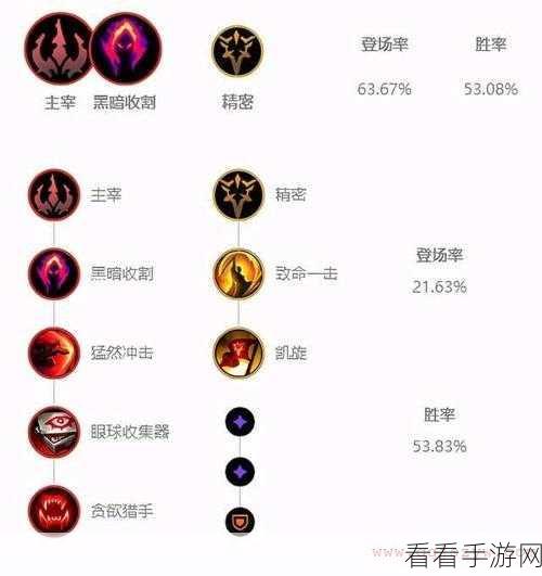 LOL 法强符文搭配秘籍，登顶最强王者的关键