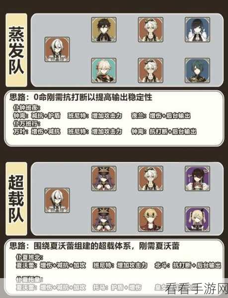 原神米卡阵容搭配秘籍，打造最强战队
