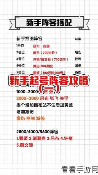 塔防三国志 2 装备涂改大揭秘，用途与策略全解析