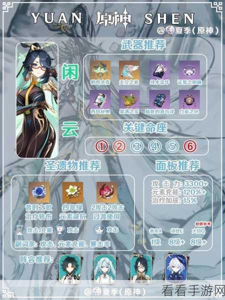 惊喜！原神 2024 年 72 个纠缠之缘兑换码真实有效，速领！
