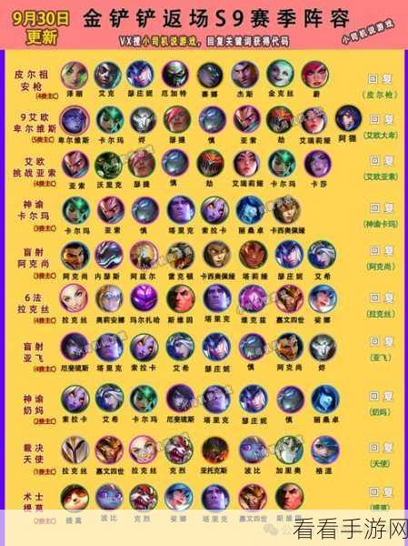 云顶之弈 S9 阿克尚技能全解析及实战表现