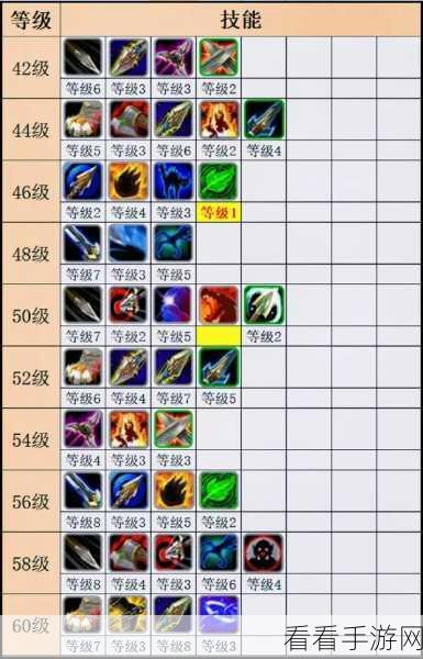 魔兽世界怀旧服，猎人 50 级职业任务全解析
