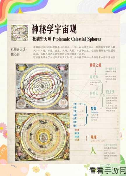 探秘无人深空，星球地表热点的神秘用途