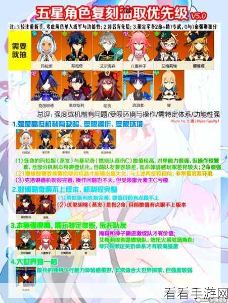 原神必养角色大揭秘，助你称霸提瓦特大陆
