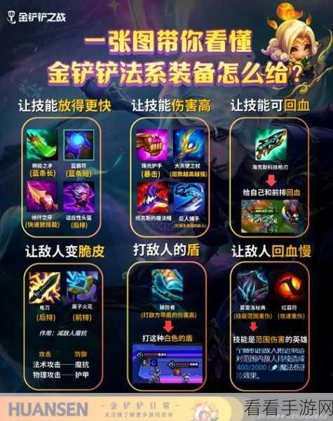 金铲铲之战，法师纹章装备合成秘籍大揭秘